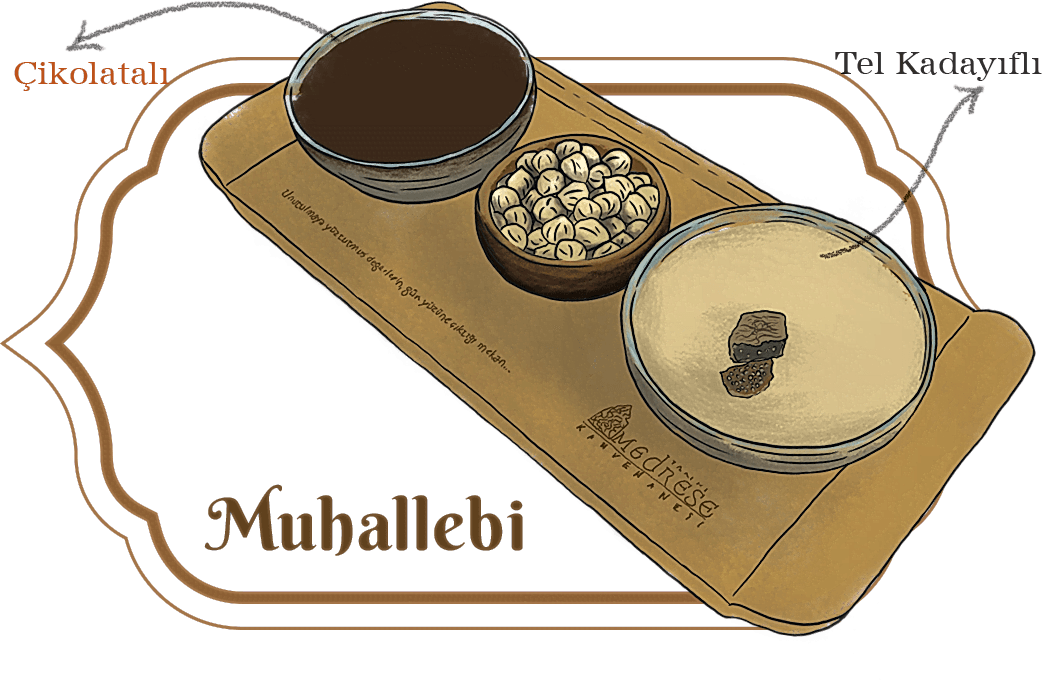 Tarihi Medrese Kahvehanesi